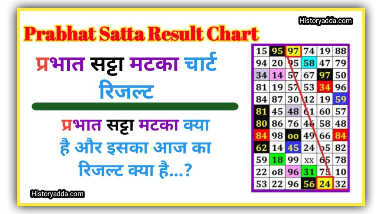 Madhur Day Panel Chart 20 03 23 मधुर मटका क्या है Madhur Day Panel