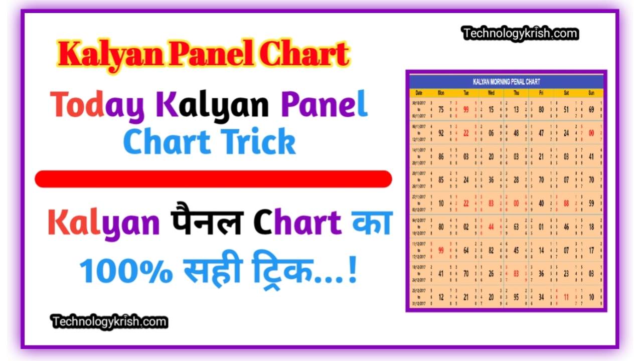 Today Kalyan Panel Chart कल्याण पैनल चार्ट न्यू ट्रिक सट्टा मटका